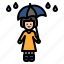 weather, rain, umbrella, woman 