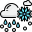 climate, cloud, forecast, rain, sleet, snow, weather 