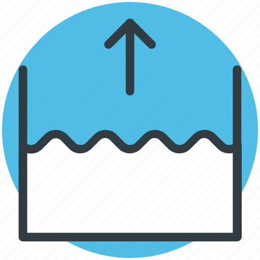 Lake, moisture, river, sea, water waves icon - Download on Iconfinder