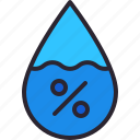 percentage, drop, huminidity, water, rain 