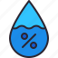 percentage, drop, huminidity, water, rain 