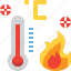fire, forecast, hot, summer, temperature, thermometer, weather 