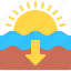 sun, weather, landscape, sea, sunset 