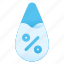 percent, of, water, weather, forecast, cloud, storage 