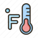 fahrenheit, hot, temperature, climate, weather, temperature tool, forecast, celsius