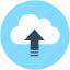 cloud computing, cloud network, cloud sharing, cloud transfer, cloud uploading 