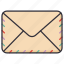 message, envelope, letter, mail, communication 