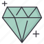 jewel, diamond, clear code, pricing, development 