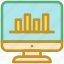 analytics, chart, graph, monitor screen, statistics 