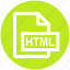 code, coding, document, extension, file, file format, html 