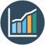 business chart, data chart, finance, graph report, growth chart 