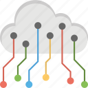 cloud computing network, cloud connection, cloud network diagram, cloud service, distributed cloud database 