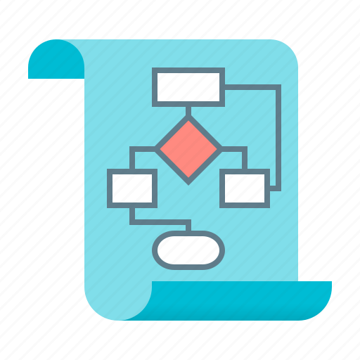 Algorithm, programming, development, language, plan, scheme, task icon - Download on Iconfinder