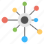 connection distribution, seo, social network, user connections, virtual links 