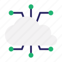 cloud, network