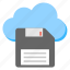 cloud and floppy, cloud backup, cloud diskette, data transfer, digital storage 