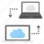 cloud computing, cloud data synchronization, cloud syncing, data transfer, internet hotspot services 
