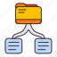 database, folder, data, files, document, server 
