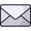 mail, message, email, letter, envelope, communication 