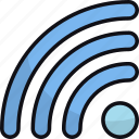 wi-fi, internet, network, signal, hotspot, connection