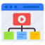 web video network, web player, player file, video browser, video file 