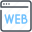 browser, webpage, website 