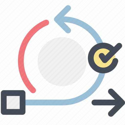 Agile, flowchart, itterations, management, project, scrum, workflow icon - Download on Iconfinder