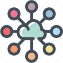 cloud, cloud computing, connection, icloud, network, share, sharing