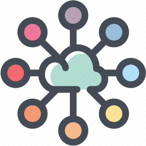 Cloud, cloud computing, connection, icloud, network, share, sharing icon - Download on Iconfinder