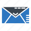 email, envelope, inbox, letter, message, send 