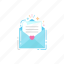 envelope, invitation, letter, mail, wedding 