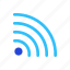connection, mobile, signal, wifi, wireless 
