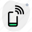 smartphoe, wireless, signal 