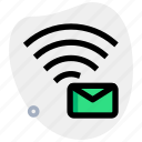 wireless, message, mail