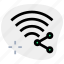 wireless, shared, signal 