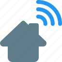 smart, home, wireless