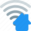 wireless, home, network