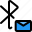 bluetooth, message, mail 