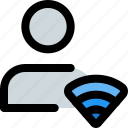 user, wireless, avatar