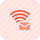 wireless, message, mail