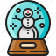 snow, globe, glass, sphere, snowman, decoration, winter 