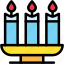 candle, candlestick, candles, birthday, light 