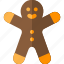 1, gingerbread, man 