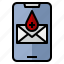 message alert, mobilephone, smartphone, email, newsletter 