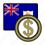 anguilla, coin, dollar, exchange, money, payment 