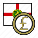 alderney, coin, exchange, pound, money, payment