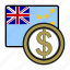 coin, dollar, exchange, money, tuvalu, payment 