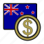 coin, dollar, exchange, money, new zeland, payment 