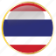 country, flags, holiday, national, thailand 
