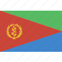 eritrea, rectangle